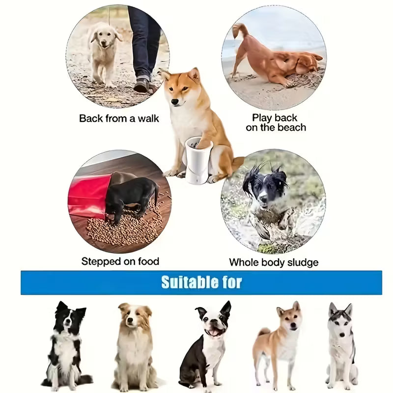 Electric Pet Paw Cleaner – Keep Your Home Mud-Free!